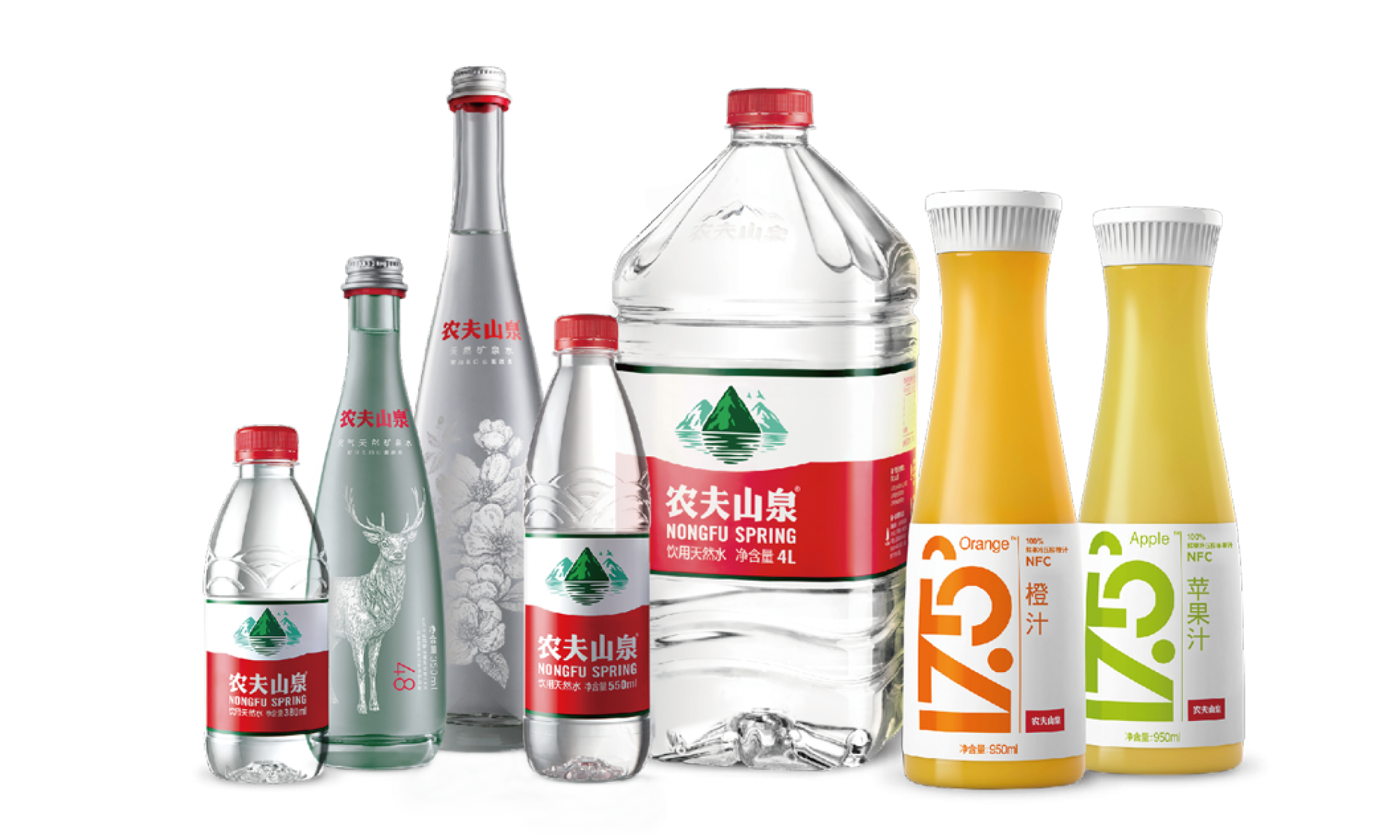 Nongfu Spring Nongfu Spring is China’s leading quality bottled water