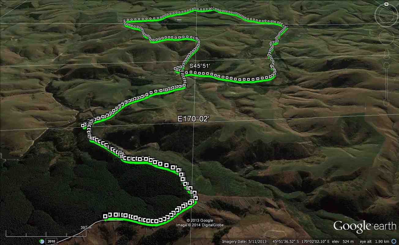 GPS of route