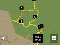 GPS of the route