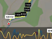 Route map, courtesy Ian.