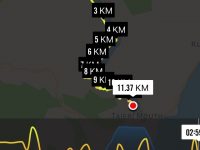 Map of route Taieri Ferry to Taieri Mouth. 3.3km Ferry Bridge to Wardells Cottage; about 5km to seat; about 3km to track end; about half km to bus at T.M. Bridge.